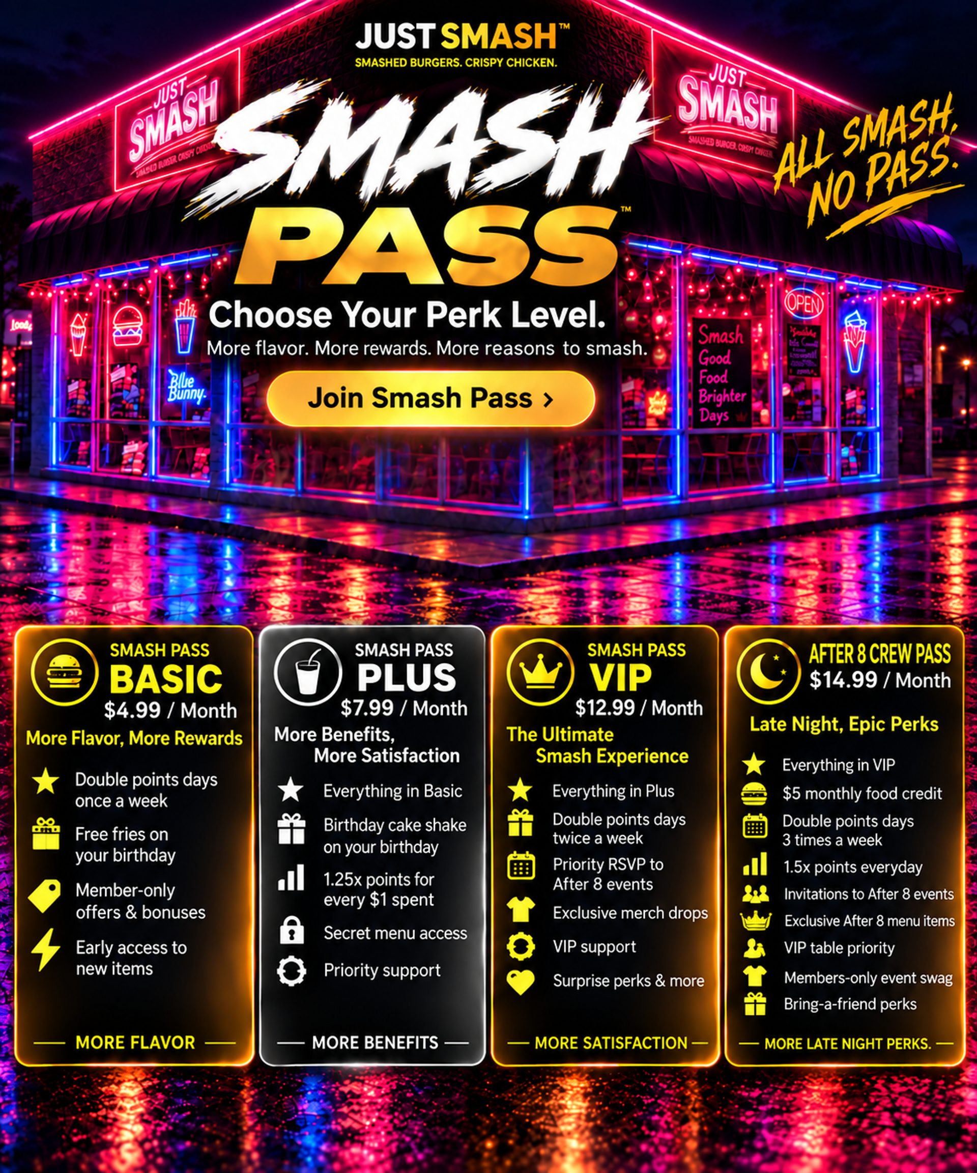 Rewards. Perks. Exclusive Access.